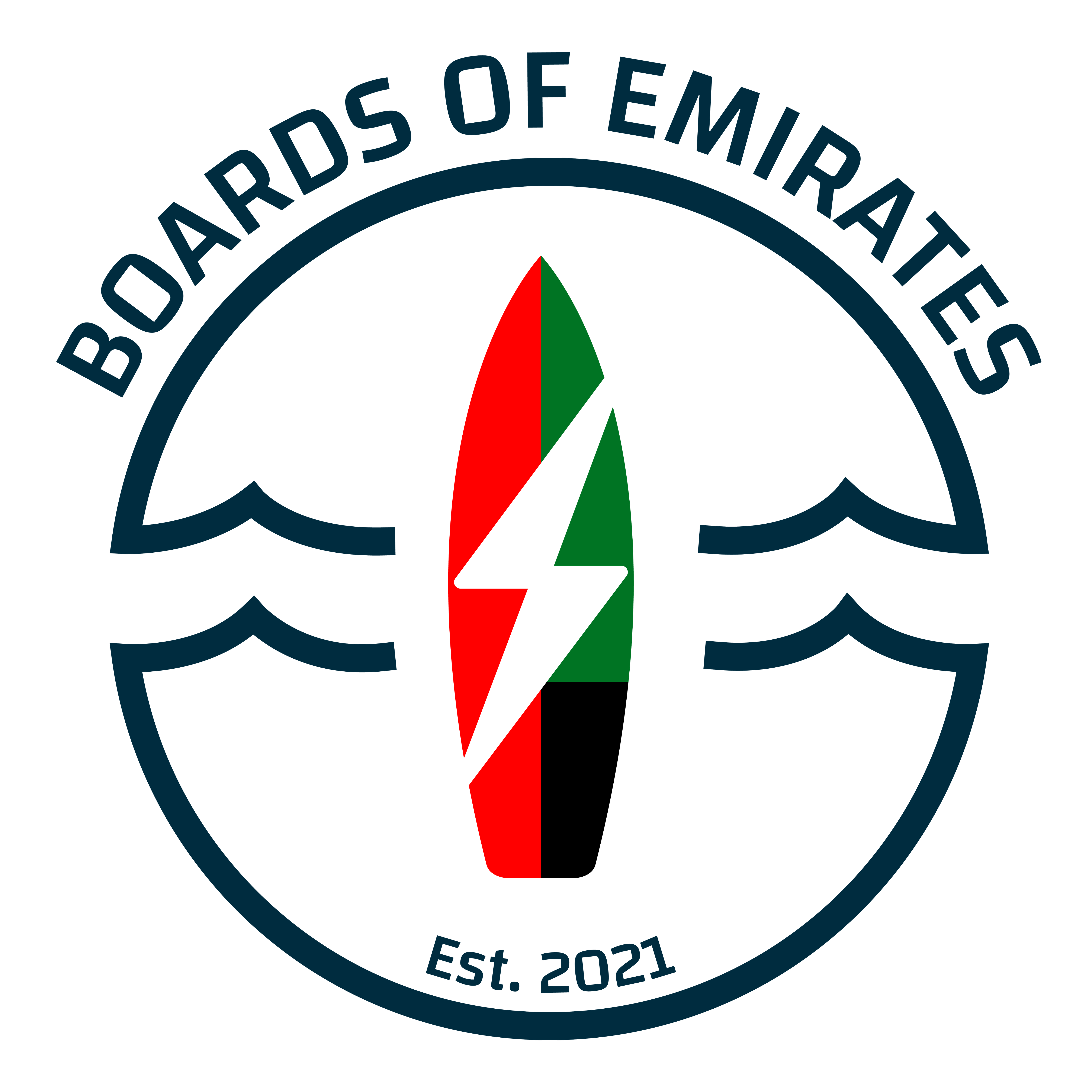 Boards of Emirates